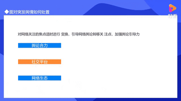 免费的舆情网站 APP :实时洞察舆情动态助你掌握信息先机